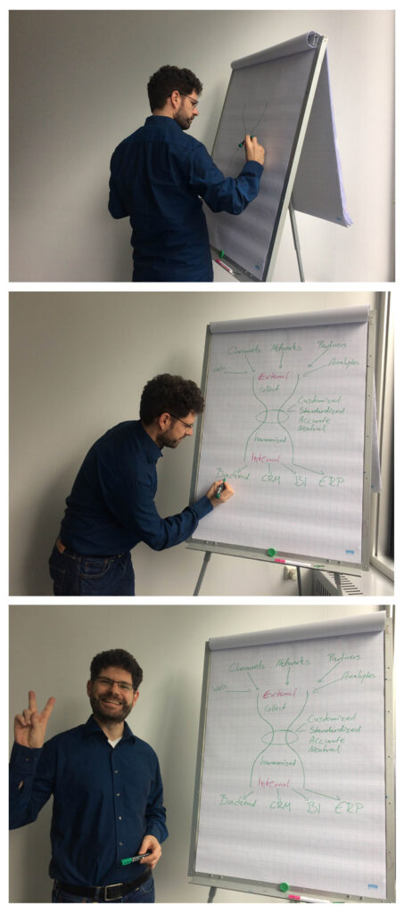 Employee Spolight: Tobias Rast